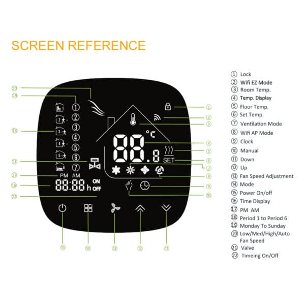 Wifi Thermostat Screen Reference BK