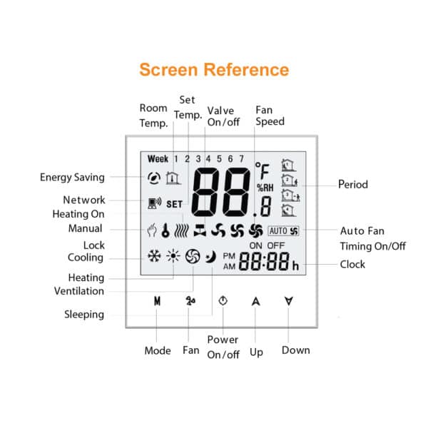 Wifi Thermostat 0-10v Modulating Thermostat screen reference