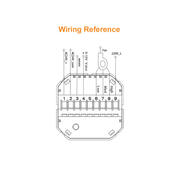 WiFi Thermostat 220v-BK0 Wiring Diagram - WiFi Thermostat 220v-BK0 screen reference Tuya Smart Thermostat