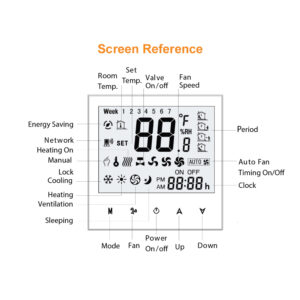 WiFi Thermostat 220v-BK0 screen reference Tuya Smart Thermostat