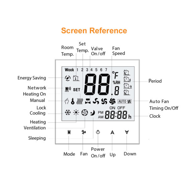 WiFi Thermostat 220v-BK0 screen reference Tuya Smart Thermostat